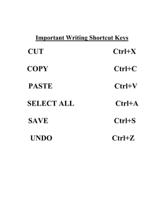 Important Writing Shortcut Keys
CUT Ctrl+X
COPY Ctrl+C
PASTE Ctrl+V
SELECT ALL Ctrl+A
SAVE Ctrl+S
UNDO Ctrl+Z