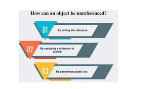 Class and Objects basics for oops computer.pdf