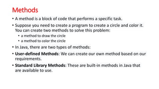 Methods
• A method is a block of code that performs a specific task.
• Suppose you need to create a program to create a circle and color it.
You can create two methods to solve this problem:
• a method to draw the circle
• a method to color the circle
• In Java, there are two types of methods:
• User-defined Methods: We can create our own method based on our
requirements.
• Standard Library Methods: These are built-in methods in Java that
are available to use.
 