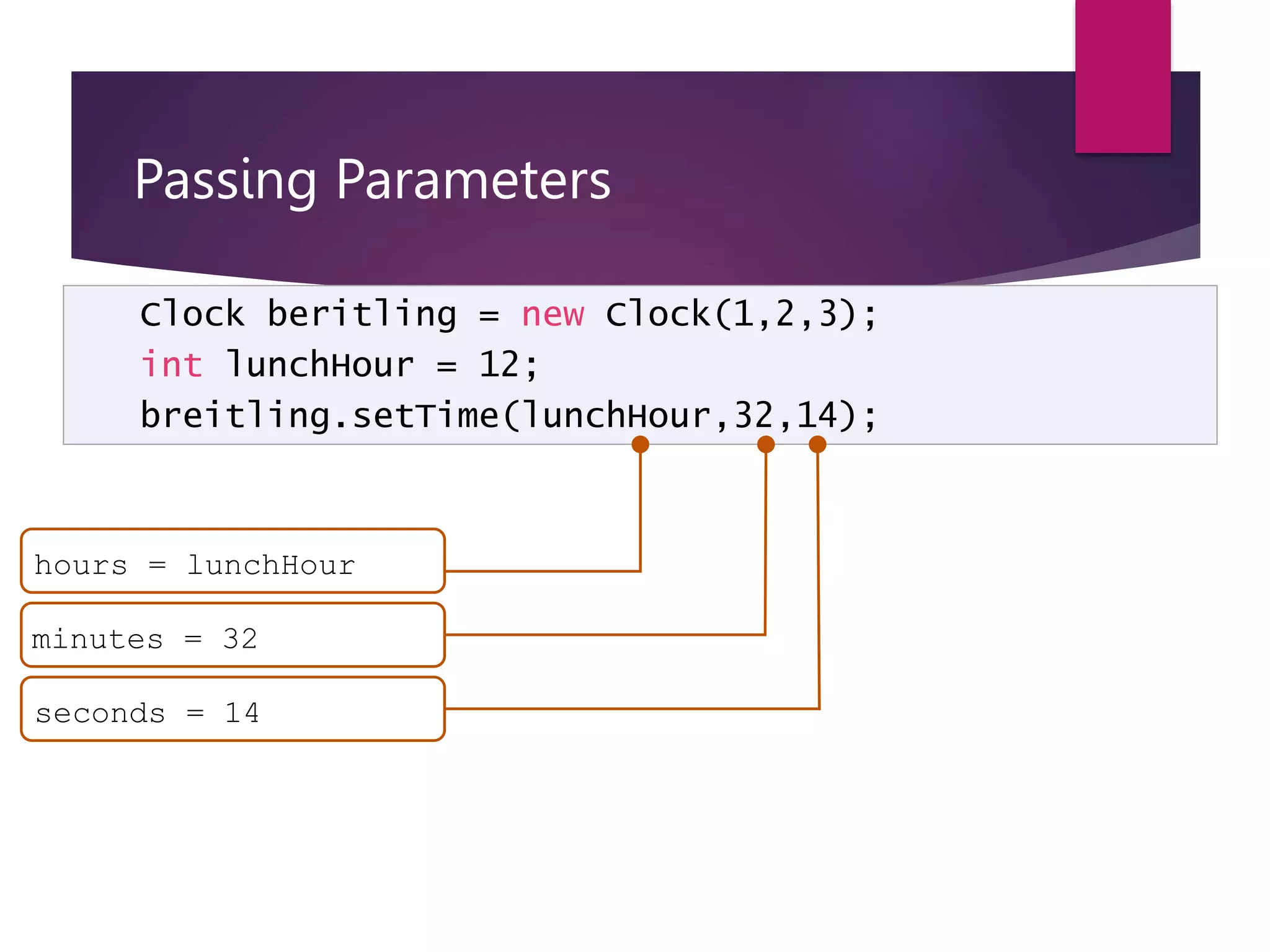 Passing Parameters  When a parameter is passed, a copy of the value is made and assigned to the formal parameter: Clock beritling = new Clock(1,2,3); int lunchHour = 12; breitling.setTime(lunchHour,32,14); hours = lunchHour minutes = 32 seconds = 14 