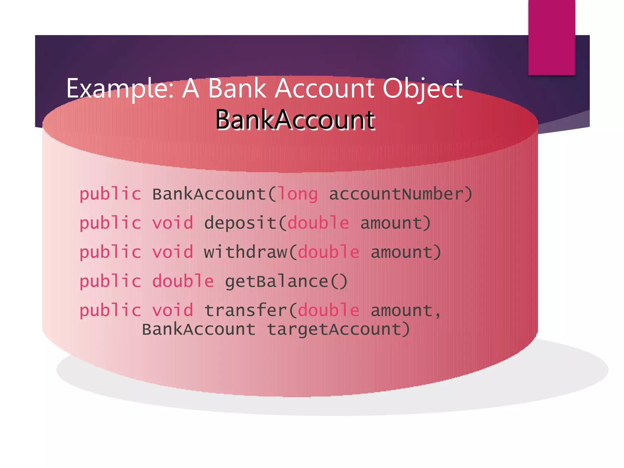 Example: A Bank Account Object public BankAccount(long accountNumber) public void deposit(double amount) public void withdraw(double amount) public double getBalance() public void transfer(double amount, BankAccount targetAccount) BankAccount 