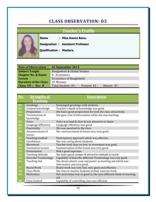 10 
CLASS OBSERVATION: 03 Teacher’s Profile Name : Miss.Hasna Banu. Designation : Assistant Professor Qualification : Masters. 
Date of Observation : 02 September 2013 Subject Taught Bangladesh & Global Studies Chapter No. & Name 
4 : Economics Lesson Economics of Bangladesh Duration of the Class: 
35 Minutes Class: VII ; Sec: B Total Student: 49 ; Present: 42 ; Absent: 07. 
No. Strengths of Teaching Description 01. Greetings Exchanged greetings with students. 02. 
Content knowledge 
Teacher’s depth of knowledge was good. 03. Preparation She had a good preparation for took the class attractively. 04. 
Transmission of knowledge 
She gave a lot of information while she was teaching 05. Voice Voice was loud & clear & was attractive to listen 06. 
Language Efficiency 
Language efficiency was good. 07. Punctuality She was punctual to the class. 08. 
Announcement of lesson 
Her announcement of lesson was very good. 09. Teaching method Participatory approach which was affective. 10. 
Carefulness 
She was caring about students. 11. Movement Teacher took class on foot, so movement was good. 12. 
Summarize Lesson 
Summarization of the lesson was very good. 13. Presentation Had a good expertise. 14. 
Teaching Attitude 
She had a good, proper & attractive attitude to teach. 15. Describe Terminology Capability of describe different Terminology was very good 16. 
Teaching Aid 
She shows plastic cone and poster as teaching aid which was informative and very good. 17. Board Work Board work was very fast, very good and effective. 18. 
Class Work 
She tries to involve students in their exercise book. 19. Motivation Her motivation was so good as she uses different kinds of teaching aid 20. 
Class Control 
Capability of controlling class was efficient.  