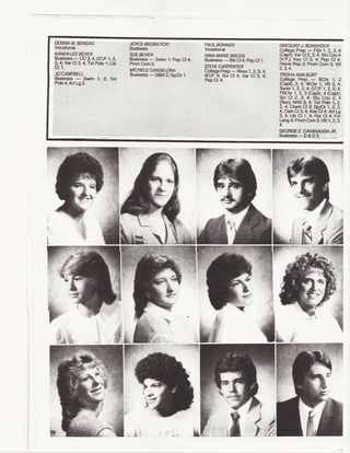 Class of 1986 (part 1) | PDF