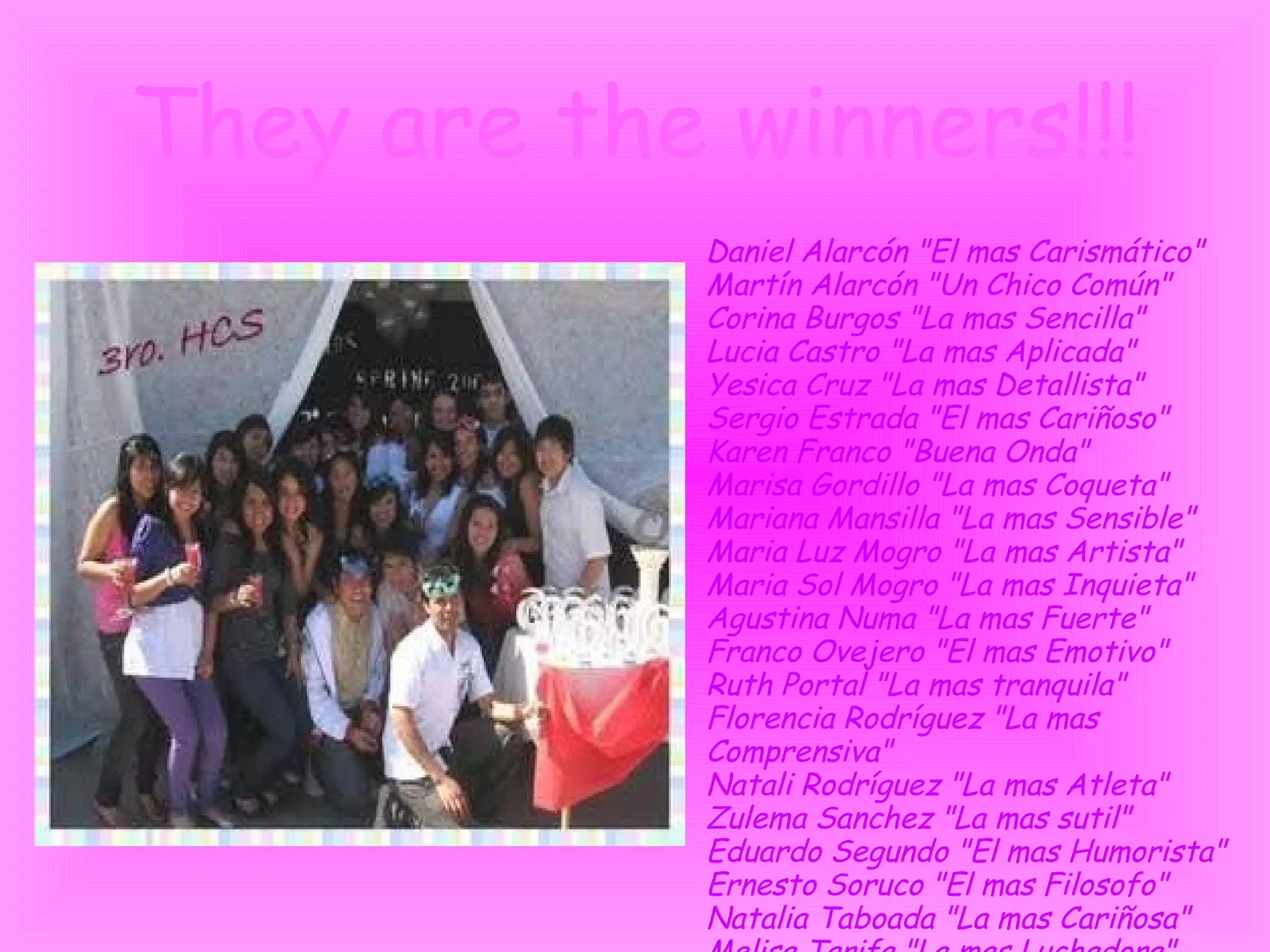 They are the winners!!! Daniel Alarcón "El mas Carismático" Martín Alarcón "Un Chico Común" Corina Burgos "La mas Sencilla" Lucia Castro "La mas Aplicada" Yesica Cruz "La mas Detallista" Sergio Estrada "El mas Cariñoso" Karen Franco "Buena Onda" Marisa Gordillo "La mas Coqueta" Mariana Mansilla "La mas Sensible" Maria Luz Mogro "La mas Artista" Maria Sol Mogro "La mas Inquieta" Agustina Numa "La mas Fuerte" Franco Ovejero "El mas Emotivo" Ruth Portal "La mas tranquila" Florencia Rodríguez "La mas Comprensiva" Natali Rodríguez "La mas Atleta" Zulema Sanchez "La mas sutil" Eduardo Segundo "El mas Humorista" Ernesto Soruco "El mas Filosofo" Natalia Taboada "La mas Cariñosa" Melisa Tarifa "La mas Luchadora" Carolina Vaca "La mas Autentica" Nina Visa "La mas Creativa"   