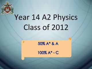 Year 14 A2 Physics
  Class of 2012
 
