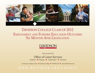 DAVIDSON COLLEGE CLASS OF 2012
Employment and Further Education Outcomes
Six Months Afer Graduation

Report prepared by

Office of Career Services

Explore u Prepare u Experience u Succeed
414 Alvarez College Union u Davidson College u 704-894-2132 u careers@davidson.edu

www.davidson.edu/careers

 