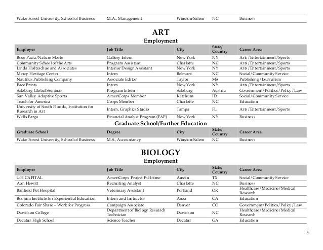Exchange Program Interior Design Schools In Japan Exchange Program Interior Design Schools In Japan