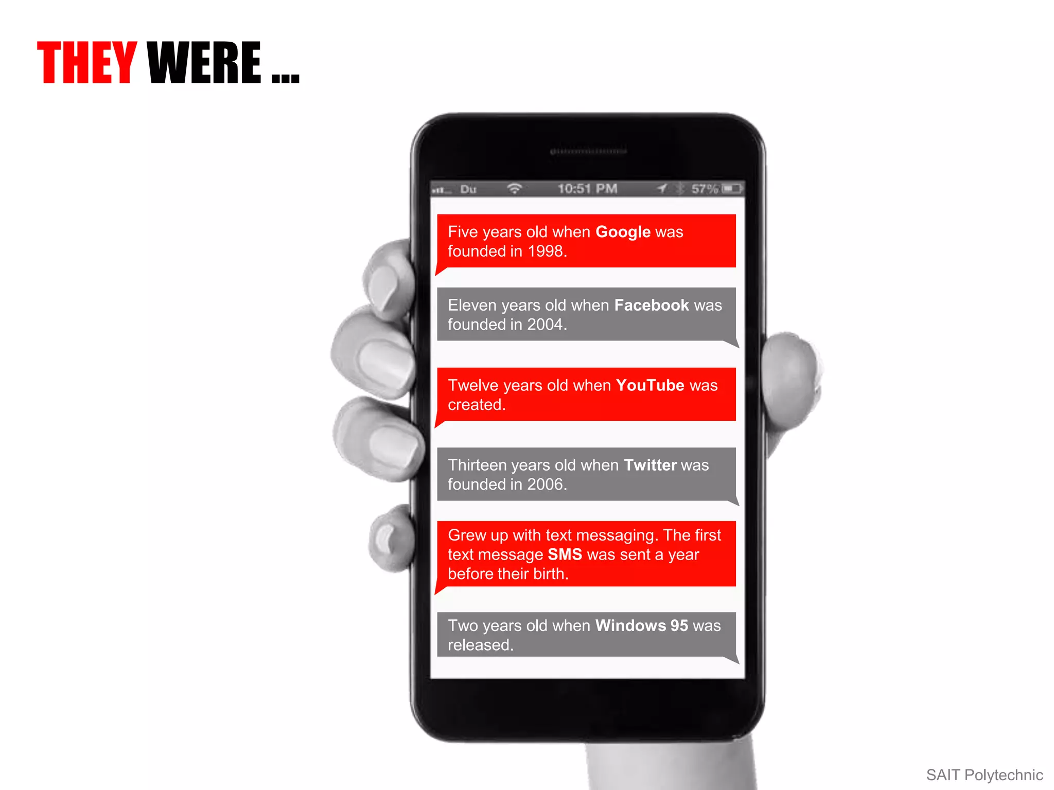 Five years old when Google was
founded in 1998.
Eleven years old when Facebook was
founded in 2004.
Twelve years old when YouTube was
created.
Grew up with text messaging. The first
text message SMS was sent a year
before their birth.
Thirteen years old when Twitter was
founded in 2006.
Two years old when Windows 95 was
released.
SAIT Polytechnic
THEY WERE …
 