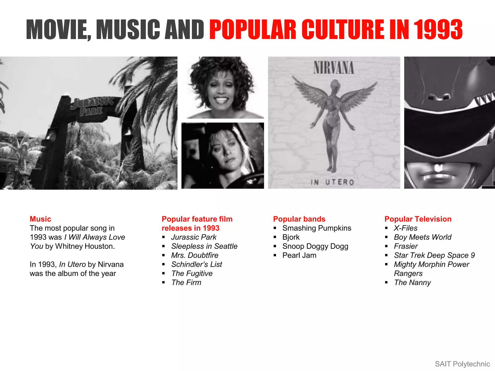 Music
The most popular song in
1993 was I Will Always Love
You by Whitney Houston.
In 1993, In Utero by Nirvana
was the album of the year
SAIT Polytechnic
MOVIE, MUSIC AND POPULAR CULTURE IN 1993
Popular feature film
releases in 1993
 Jurassic Park
 Sleepless in Seattle
 Mrs. Doubtfire
 Schindler’s List
 The Fugitive
 The Firm
Popular Television
 X-Files
 Boy Meets World
 Frasier
 Star Trek Deep Space 9
 Mighty Morphin Power
Rangers
 The Nanny
Popular bands
 Smashing Pumpkins
 Bjork
 Snoop Doggy Dogg
 Pearl Jam
 