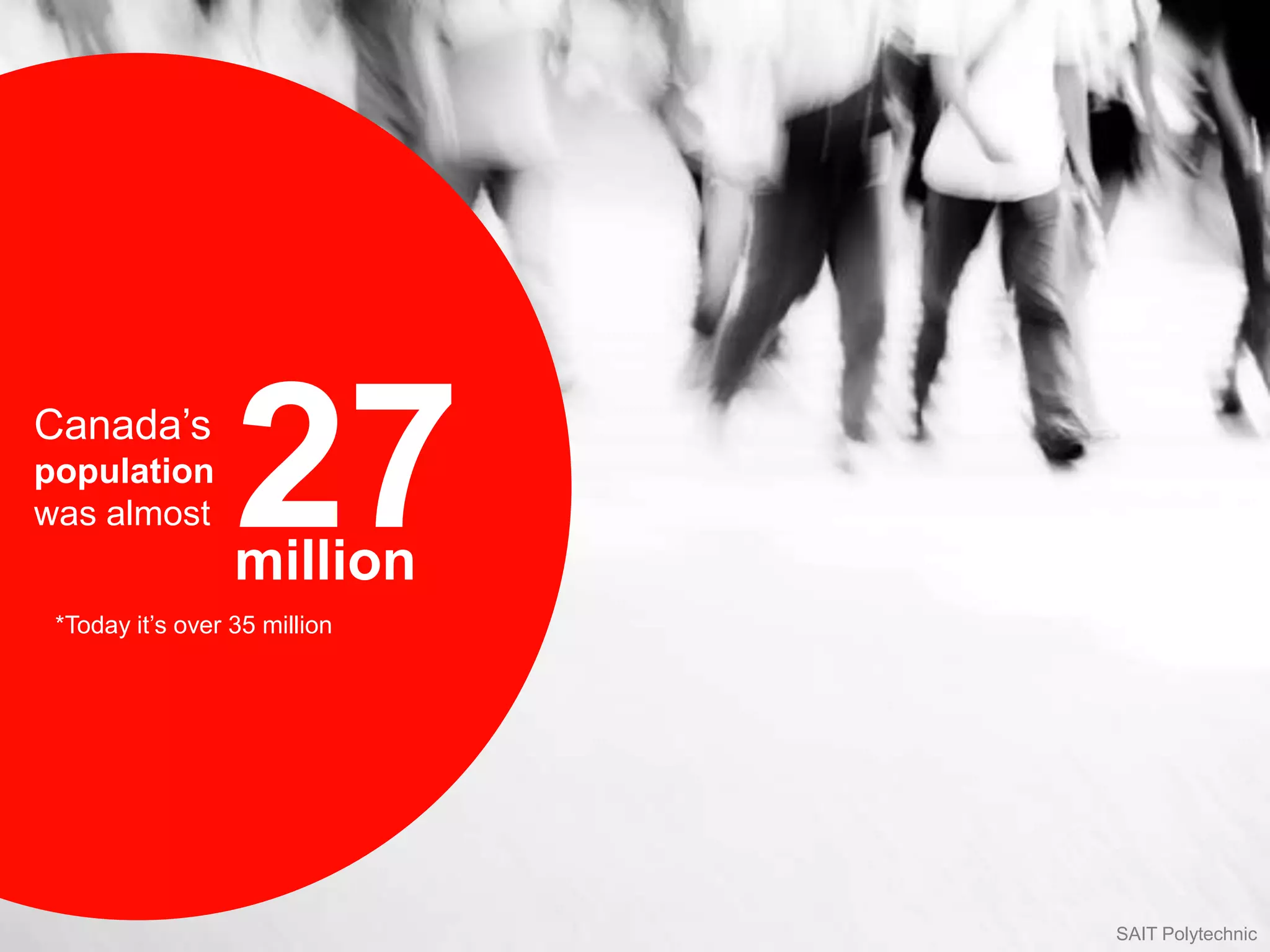 Canada’s
population
was almost 27million
SAIT Polytechnic
*Today it’s over 35 million
 