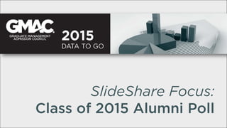 SlideShare Focus:
Class of 2015 Alumni Poll
 