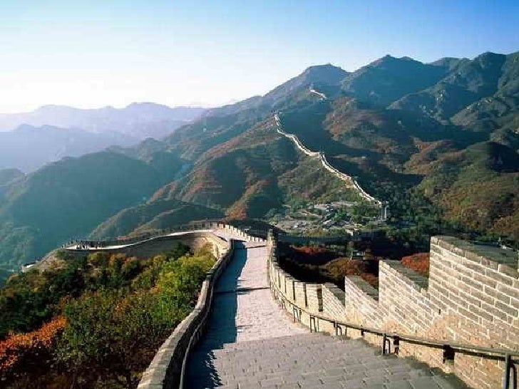Geographical features of china
