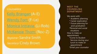 M E E T T H E
CO U NSEL ING
D E PARTME NT
We assist with:
* Academic planning
* Career exploration
* Future planning for
post graduation
*Personal and social
situations
How to make an
appointment:
*Come to Student
Services during your
lunch to make an
appointment
*Email your counselor
Counselors:
Kelly Brangan(A-E)
Wendy Fort (F-Le)
Monica Intravia (Li-Rob)
McKenzie Thom (Roc-Z)
Registrar: Sandra Smith
Secretary: Cindy Brown
 