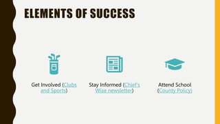 ELEMENTS OF SUCCESS
Get Involved (Clubs
and Sports)
Stay Informed (Chief’s
Wise newsletter)
Attend School
(County Policy)
 
