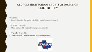 GEORGIA HIGH SCHOOL SPORTS ASSOCIATION
ELIGIBILITY
9th grade
• Earn 2.5 credits for spring eligibility (pass 5 out of 6 classes)
10th grade: 5.0 credits
• Must include 2.5 credits from previous semester
11th grade: 11 credits
• Must include 2.5 credits from previous semester
 