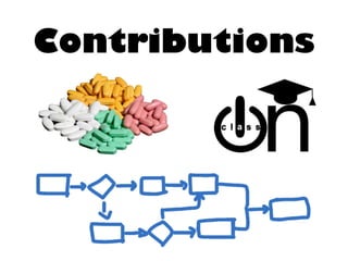 Contributions
 