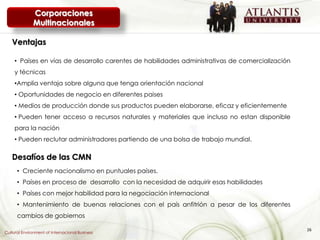 Corporaciones
              Multinacionales

   Ventajas

     • Países en vías de desarrollo carentes de habilidades administrativas de comercialización
     y técnicas
     •Amplia ventaja sobre alguna que tenga orientación nacional
     • Oportunidades de negocio en diferentes paises
     • Medios de producción donde sus productos pueden elaborarse, eficaz y eficientemente
     • Pueden tener acceso a recursos naturales y materiales que incluso no estan disponible
     para la nación
     • Pueden reclutar administradores partiendo de una bolsa de trabajo mundial.

   Desafíos de las CMN
      • Creciente nacionalismo en puntuales países.
      • Países en proceso de desarrollo con la necesidad de adquirir esas habilidades
      • Países con mejor habilidad para la negociación internacional
      • Mantenimiento de buenas relaciones con el país anfitrión a pesar de los diferentes
      cambios de gobiernos

                                                                                                  26
Cultural Environment of Internacional Business
 