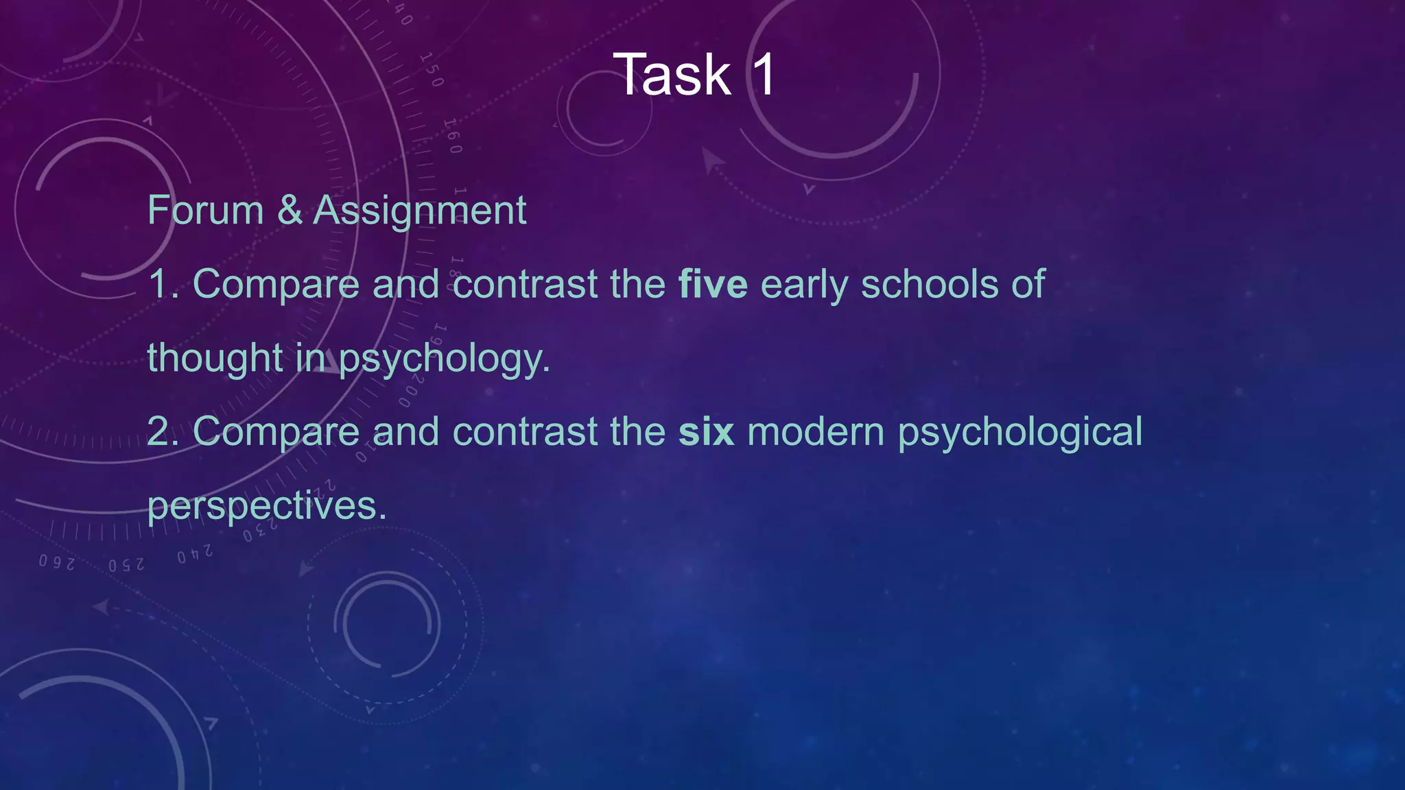 Task 1
Forum & Assignment
1. Compare and contrast the five early schools of
thought in psychology.
2. Compare and contrast the six modern psychological
perspectives.
 