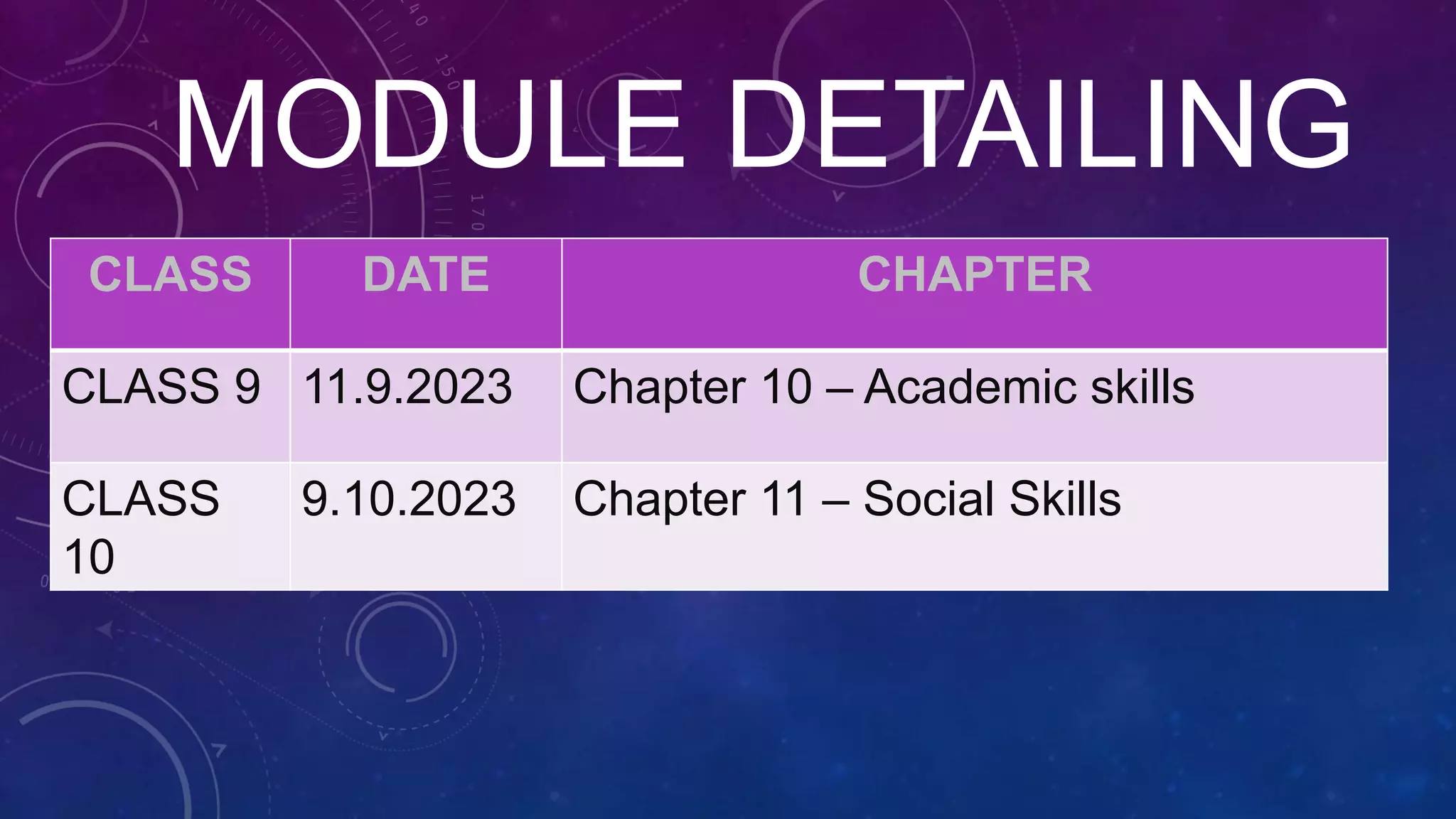 MODULE DETAILING
CLASS DATE CHAPTER
CLASS 9 11.9.2023 Chapter 10 – Academic skills
CLASS
10
9.10.2023 Chapter 11 – Social Skills
 