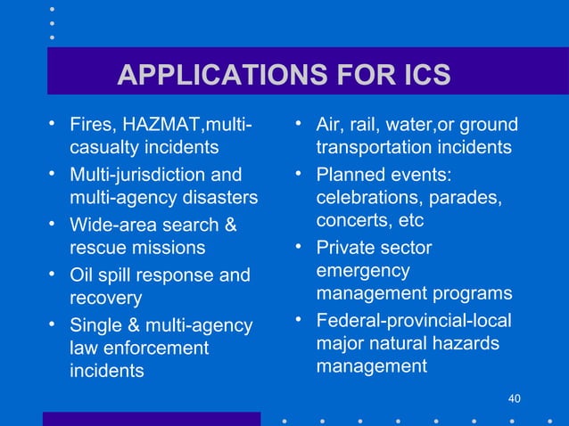 Class on ICS | PPT