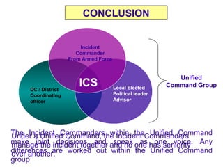 86
ICS Local Elected
Political leader
Advisor
DC / District
Coordinating
officer
Incident
Commander
From Armed Force
CONCLUSION
Under a Unified Command, the Incident Commanders
manage the incident together and no one has seniority
over another.
The Incident Commanders within the Unified Command
make joint decisions and speak as one voice. Any
differences are worked out within the Unified Command
group
Unified
Command Group
 
