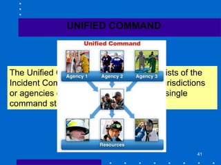 Incident Command System xxxxxxxxxxxxxxxxxxxxxxxxx | PPT