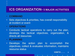 Priorities Ics Incident Command System xxxxxxxxxxxxxxxxxxxxxxxxx | PPT