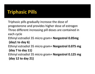 Class oral contraceptives | PDF