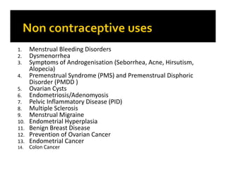 Class oral contraceptives