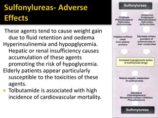 These agents tend to cause weight gain
due to fluid retention and oedema
Hyperinsulinemia and hypopglycemia.
Hepatic or renal insufficiency causes
accumulation of these agents
promoting the risk of hypoglycemia.
Elderly patients appear particularly
susceptible to the toxicities of these
agents.
 Tolbutamide is associated with high
incidence of cardiovascular mortality.
 