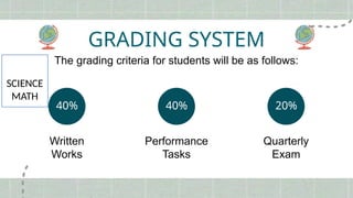 GRADING SYSTEM
Written
Works
Performance
Tasks
Quarterly
Exam
40% 40% 20%
The grading criteria for students will be as follows:
SCIENCE
MATH
 