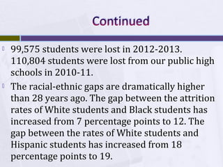 



99,575 students were lost in 2012-2013.
110,804 students were lost from our public high
schools in 2010-11.
The racial-ethnic gaps are dramatically higher
than 28 years ago. The gap between the attrition
rates of White students and Black students has
increased from 7 percentage points to 12. The
gap between the rates of White students and
Hispanic students has increased from 18
percentage points to 19.

 