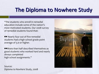 The Diploma to Nowhere Study
“The students who enroll in remedial
education include some of the nation’s
most motivated students. Our 2008 survey
of remedial students found that:
■■ Nearly four out of five remedial
students had a high school grade point
average of 3.0 or higher.
■■More than half described themselves as
good students who worked hard and nearly
always completed
high school assignments.”
Source:
Diploma to Nowhere Study, 2008

 