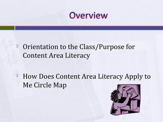 

Orientation to the Class/Purpose for
Content Area Literacy



How Does Content Area Literacy Apply to
Me Circle Map

 