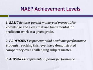 1. BASIC denotes partial mastery of prerequisite
knowledge and skills that are fundamental for
proficient work at a given grade.
2. PROFICIENT represents solid academic performance.
Students reaching this level have demonstrated
competency over challenging subject matter.
3. ADVANCED represents superior performance.

 