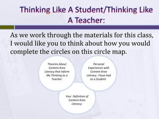As we work through the materials for this class,
I would like you to think about how you would
complete the circles on this circle map.
Theories About
Content Area
Literacy that Inform
My Thinking as a
Teacher:

Personal
Experiences with
Content Area
Literacy I have had
as a Student:

Your Definition of
Content Area
Literacy:

 