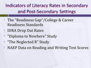 






The “Readiness Gap”/College & Career
Readiness Standards
IDRA Drop Out Rates
“Diploma to Nowhere” Study
“The Neglected R” Study
NAEP Data on Reading and Writing Test Scores

 