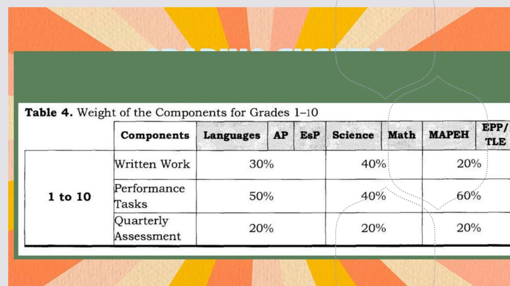 Class Orientation First Day.pptx
