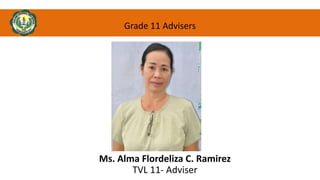 Grade 11 Advisers
Ms. Alma Flordeliza C. Ramirez
TVL 11- Adviser
 