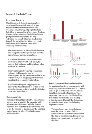 Research Analysis Phase
                                                                      40
Secondary Research
                                                                      35
After the research done at secondary level                            30
                                                                                                                                                                       Sample Size: 94


(mostly reading research papers), it was
                                                                      25
implied that the introvert students face




                                                    No of students
problems in a gathering of people to share                            20


their ideas or ask doubts. Where many findings                        15


from secondary research also indicated that a                         10


quiet personality may not be the only                                     5

restriction for an individual get his/her idea                            0

through the social barrier. A few very crude
                                                                                  exterme extrovert            low introversion and           high introversion and         extreme introvert
                                                                                                                 high extroversion              low extroversion

conclusions and ideas that came after                                                                                                               Question: I don’t like over stimulating environment?(
                                                                                                                                                    I am not comfortable in going for horror movies or

secondary research were :                                                                                                                           roller coaster ride or loud rock concerts)



                                                                          Question: Do you prefer studying on your own
                                                                          than having group studying session?

• The establishment of a fruitful collaborative                      40
                                                                     35                                                                       35

  and co-operative atmosphere is an essential                        30
                                                                     25
                                                                                                                                              30
                                                                                                                                              25

  part of school learning at any level.
                                                                     20                                                                       20
                                                                     15
                                                                                                                                              15
                                                                     10                                                      No of Students
                                                                                                                                              10                                             No of Students
                                                                      5
                                                                                                                                               5
                                                                      0
                                                                                                                                               0
• It is essential to create circumstances for
  students to interact with each other, to
  express their opinions and to evaluate other                            Question: I am often able to share my ideas with                           Question: Do you often ask doubts in a class ?
                                                                          group of people effectively and easily ?
  students’ arguments.
                                                                     40
                                                                                                                                                   50
                                                                     35                                                                            45
                                                                     30                                                                            40

• Where a platform for sharing of ideas and                          25
                                                                     20
                                                                                                                                                   35
                                                                                                                                                   30
                                                                                                                                                   25

  opinions /asking doubt may be
                                                                     15                                                                            20
                                                                     10                                                  No of Students            15
                                                                                                                                                   10                                            No of Students
                                                                      5                                                                             5

  advantageous for the students who like to be                        0                                                                             0



  in their shell, it is not going to hamper the
  learning style of an extrovert student.
                                                          Focus Group and Discussion session
• Social networking and blogging was an
  activity the student section of society is very         As mentioned earlier, a group session with
  active in, this can be incorporated within the          three very experienced teachers at IITG was
  classroom scenario too.                                 done to get their take on our idea and an
                                                          insight on their side of problem. They
                                                          expressed concern over the diminishing
 Survey Analysis                                          trend of discussions and idea sharing
 The survey brought results of 94 students and            within the class. Through the discussion,
 we were able to identify the students, with              we were intimate about the following
 whom we should interact with for further                 important issues :
 research. Also from the analysis we were able
 to get the opinion of freshmen on the teaching           • The class hours have been shrinking
 methods and the idea of doubt clearance                    over the years, because of which
 within the class.                                          discussions and doubt clearance within
                                                            the class is not promoted. However the
                                                            doubts are entertained via email after
                                                            the class.
 