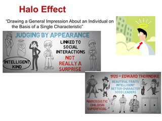 Halo Effect
“Drawing a General Impression About an Individual on
the Basis of a Single Characteristic”
 