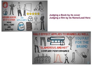 Judging a Book by its cover
Judging a film by its Name/Lead Hero
 