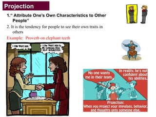 Projection
1.“ Attribute One’s Own Characteristics to Other
People”
2. It is the tendency for people to see their own traits in
others
Example: Proverb on elephant teeth
 