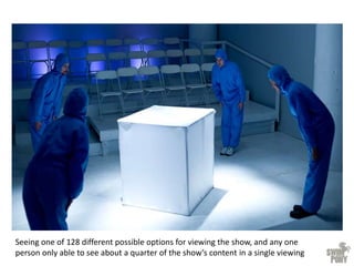 Seeing one of 128 different possible options for viewing the show, and any one
person only able to see about a quarter of the show’s content in a single viewing
 