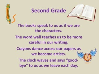 Second Grade

 The books speak to us as if we are
           the characters.
The word wall teaches us to be more
       careful in our writing.
 Crayons dance across our papers as
         we become artists.
  The clock waves and says “good-
  bye” to us as we leave each day.
 