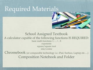 Required Materials
School Assigned Textbook
A calculator capable of the following functions IS REQUIRED:
basic math functions +, - , ÷ , X
exponents
square/square root
sine/cosine
Chromebook (or comparable technology i.e. iPad, Surface, Laptop etc….)
Composition Notebook and Folder
 