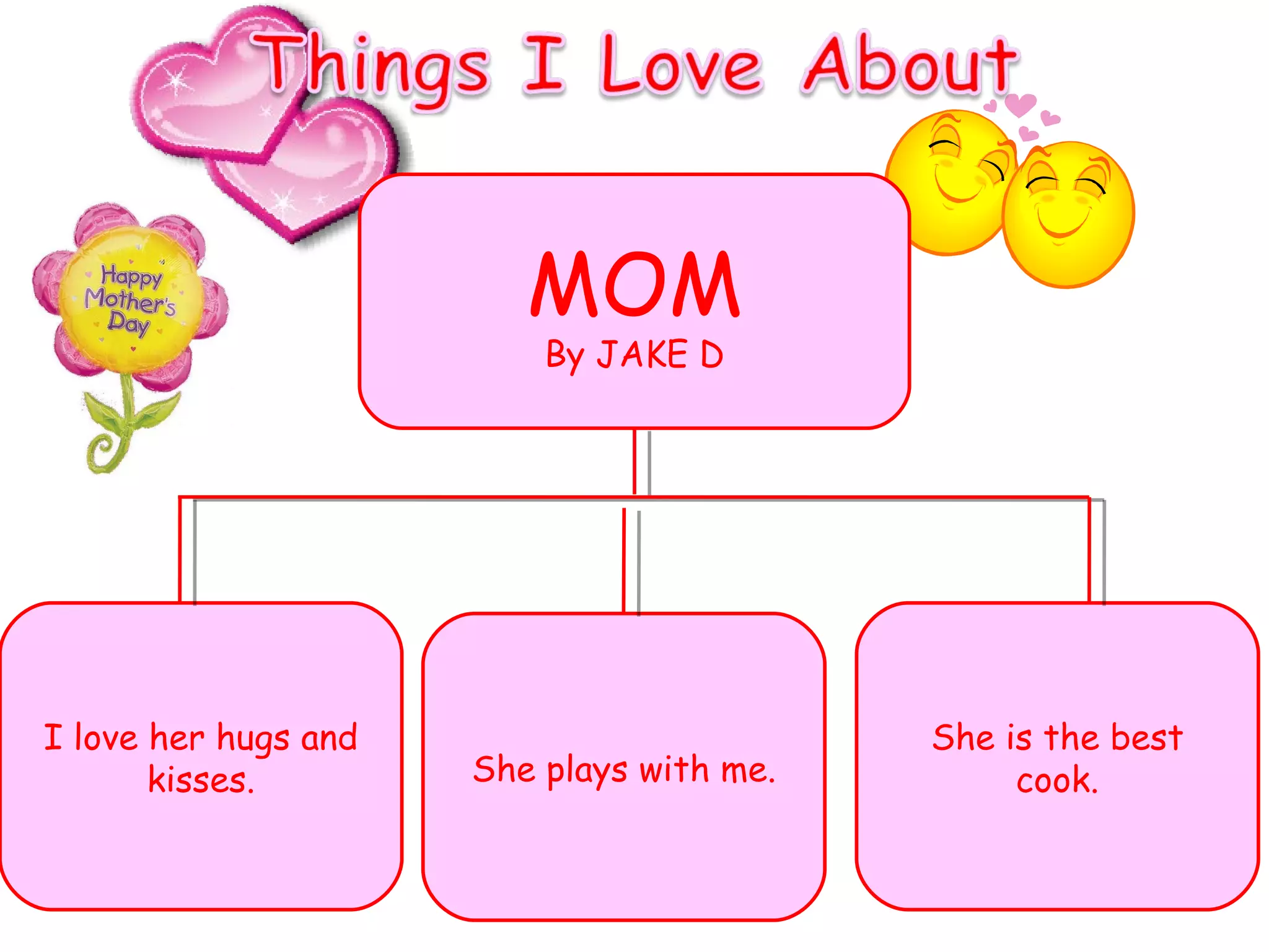 MOM By JAKE D I love her hugs and kisses. She plays with me. She is the best cook. 