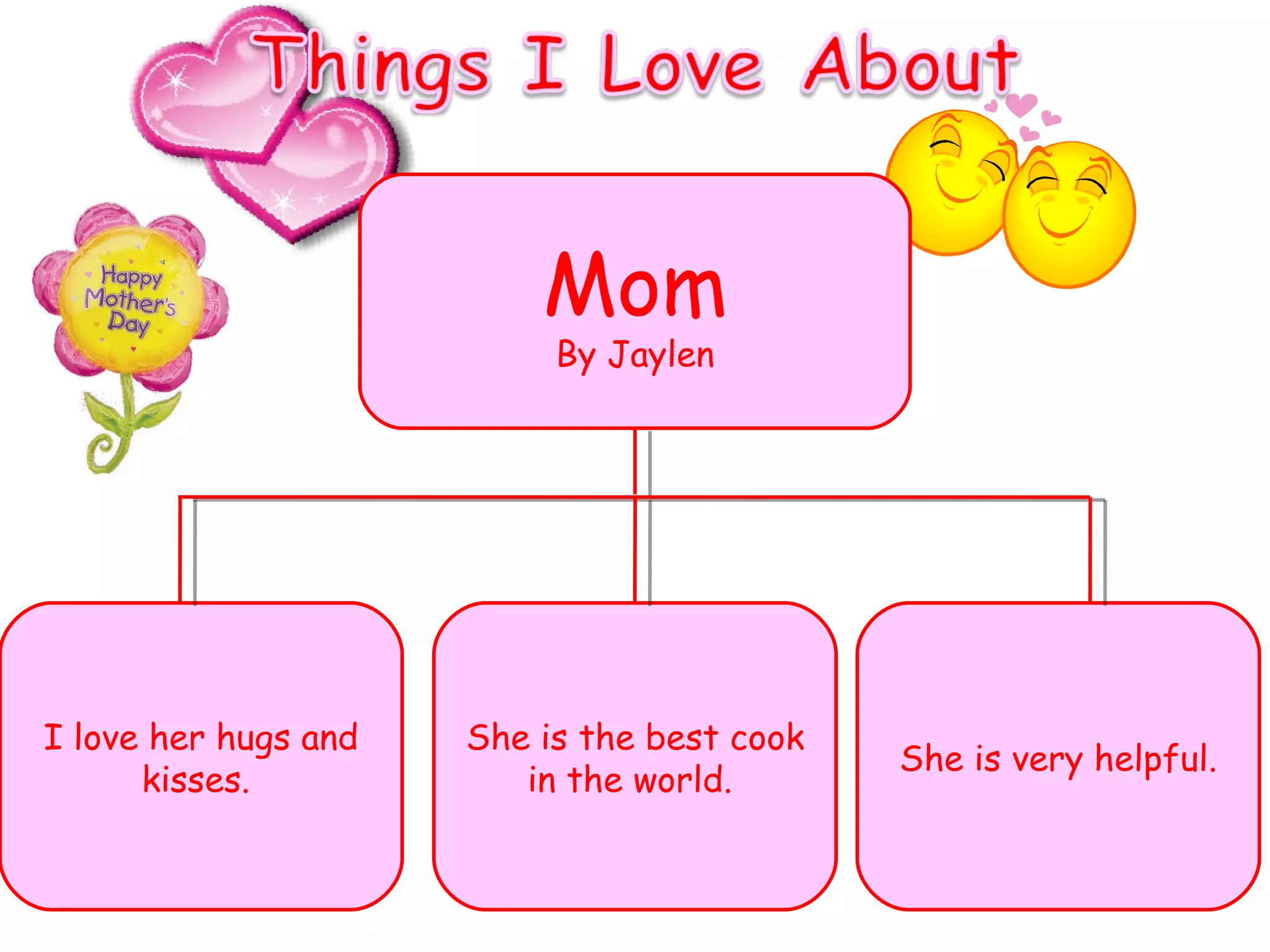 Mom By Jaylen I love her hugs and kisses.  She is the best cook in the world.  She is very helpful. 