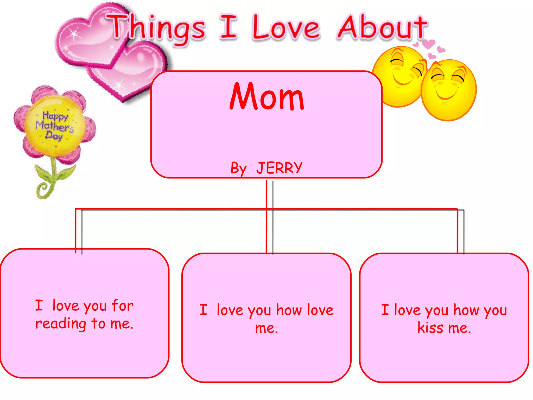 Mom By  JERRY I  love you for reading to me. I  love you how love me. I love you how you kiss me. 