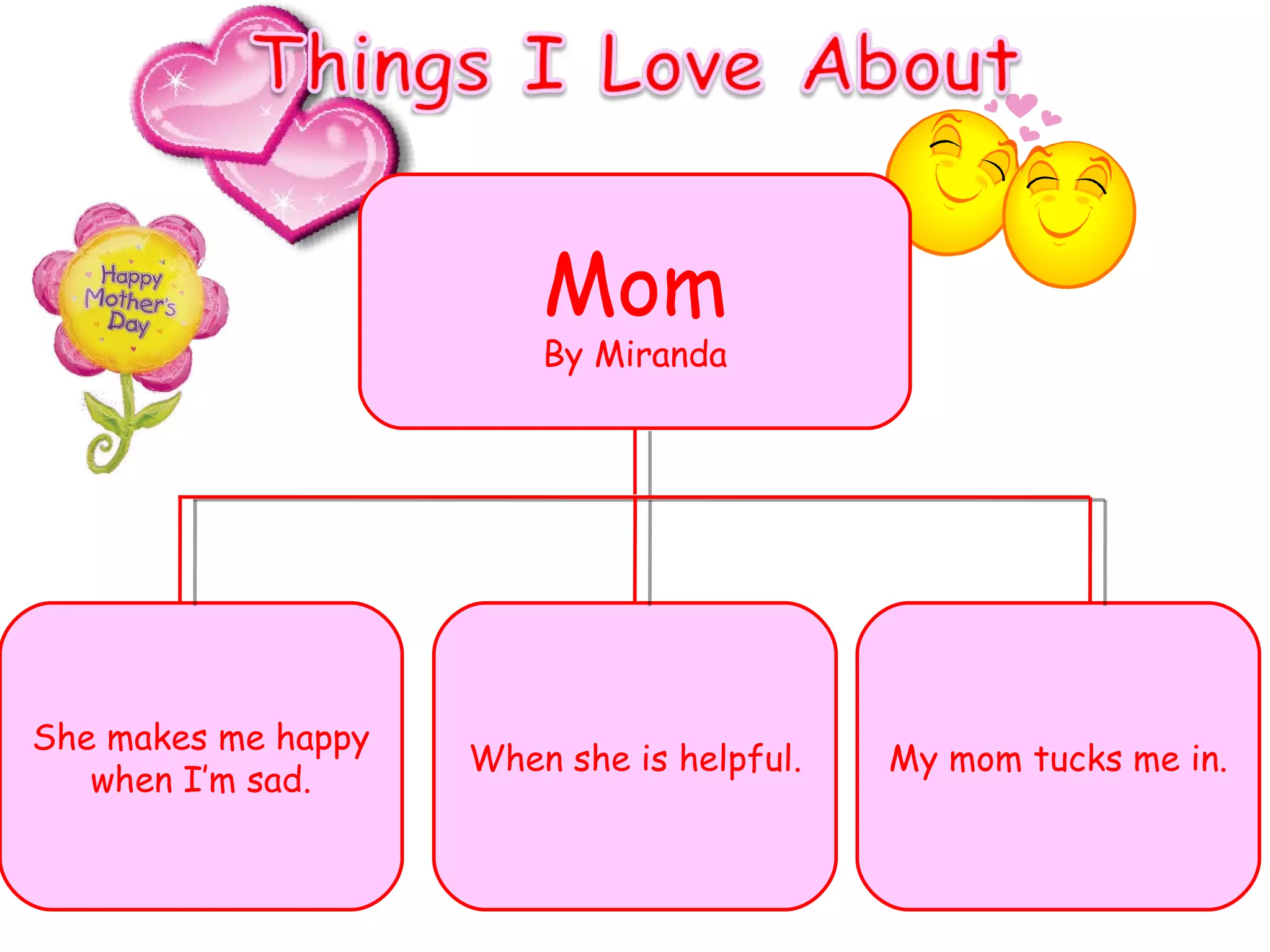 Mom By Miranda She makes me happy when I’m sad. When she is helpful. My mom tucks me in. 